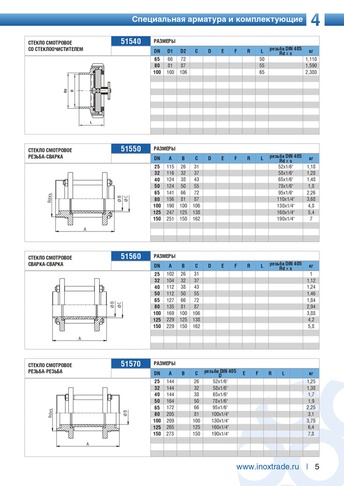 Специальная арматура и комплектующие Инокстрейд 5